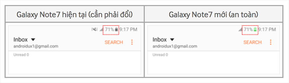 How to know if Samsung Galaxy Note 7 is safe? Picture 1