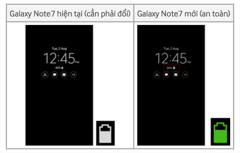 How to know if Samsung Galaxy Note 7 is safe? Picture 3