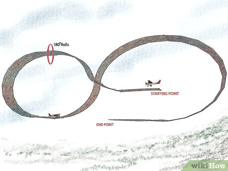 How to Learn Aerobatics Picture 7