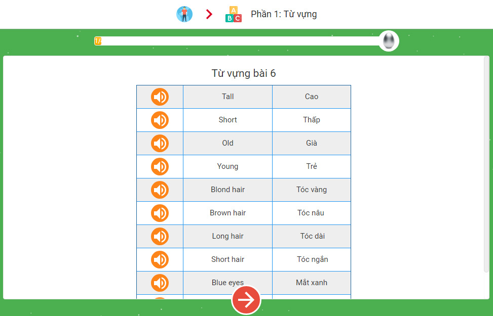 How to learn English for free with Vndoc, from basic to advanced Picture 5