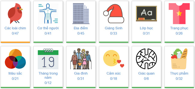 How to learn English for free with Vndoc, from basic to advanced Picture 7
