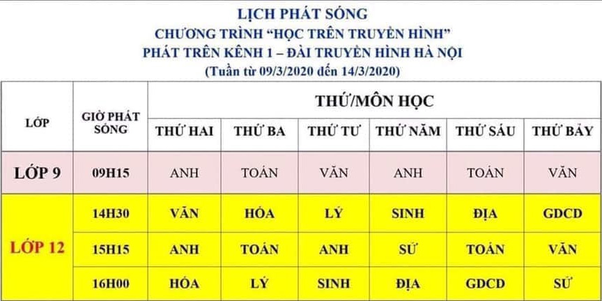 How to learn online on Hanoi TV Picture 4