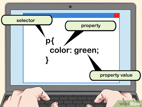 Picture 13 of How to Learn Web Design