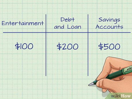 How to Live on an Income Under $20,000.00 a Year Picture 5