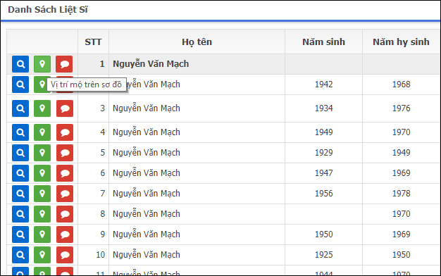 How to look up information of martyrs, find grave martyrs online Picture 3