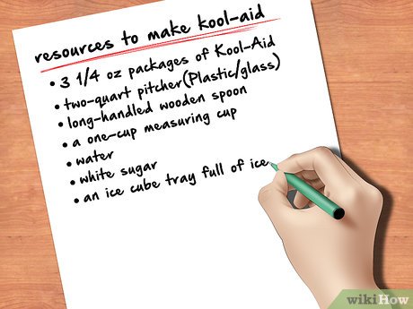 How to Make a Process Document Picture 2