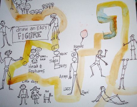 How to Make Art Work Inspired by Autumn Picture 5