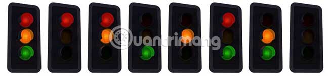 How to manage the priority of I / O process in Linux Picture 1