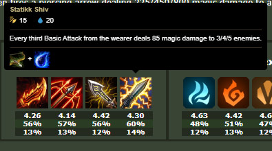 How to map for Varus DTCL 10.3 Picture 2