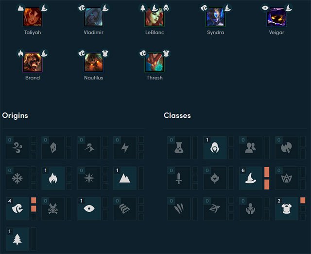 How to map to Veigar DTCL 9.23 Picture 3