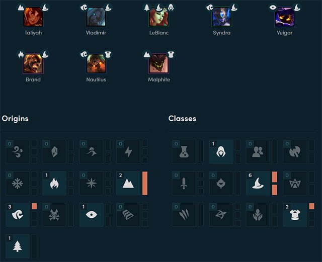 How to map to Veigar DTCL 9.23 Picture 4