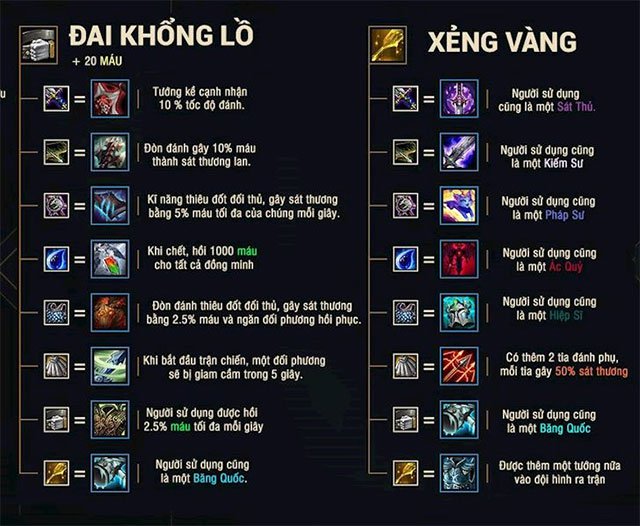 How to match the map in Truth School LMHT Picture 3