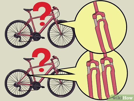 How to Measure and Buy the Correct Bike Picture 13