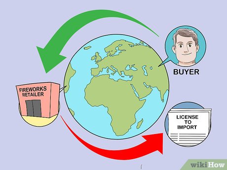 How to Order Fireworks Picture 6