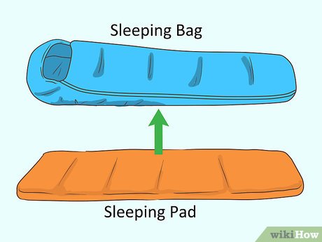 How to Pack for a Festival Picture 14