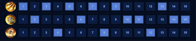 How to play, map, pearl board for General Rourke Mobile Union Picture 4