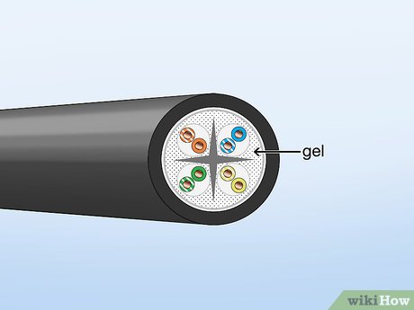 How to Protect an Outdoor Ethernet Cable Picture 7