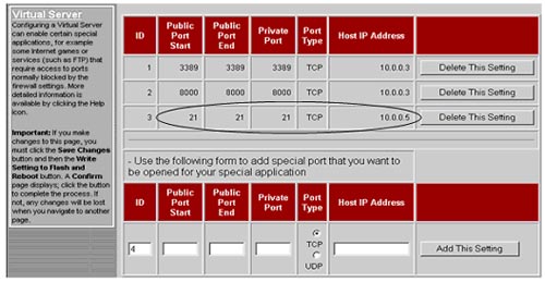 How to Publish WEB Server, FTP Server and VPN Server via ADSL? Picture 2