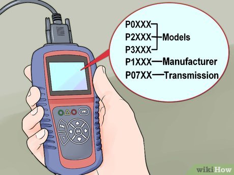 How to Read and Understand OBD Codes Picture 7