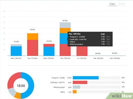 How to Record Attendance of Employees Picture 9