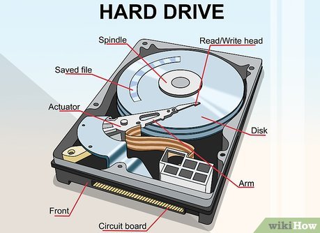 How to Recover a Dead Hard Disk Picture 3
