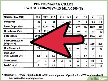 How to Refer to Tables and Figures in a Text Picture 3