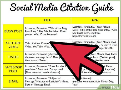 How to Refer to Tables and Figures in a Text Picture 7