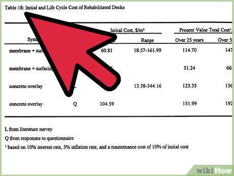 How to Refer to Tables and Figures in a Text Picture 8