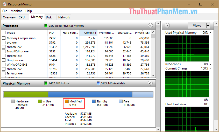 How to release RAM helps the computer run faster Picture 8