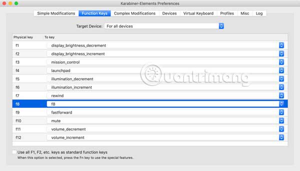 How To Remap The Fn Keys On Macos Tipsmake Com