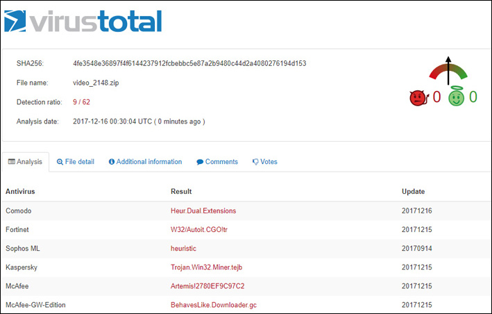How to remove the code as a video format on Facebook Messenger Picture 1
