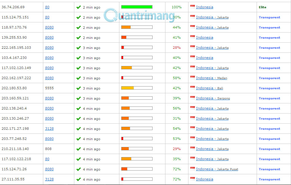 How to rename Facebook 1 word fastest Picture 21