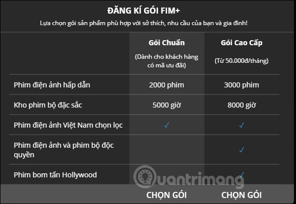 How to rent movies on Fim + Picture 10