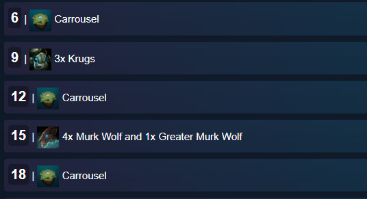 How to roll champions 3 stars quickly in Arena of Truth season 2 (Hyper-Rolling) Picture 5