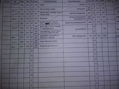 How to Rough Wire Homes More Efficiently Picture 4