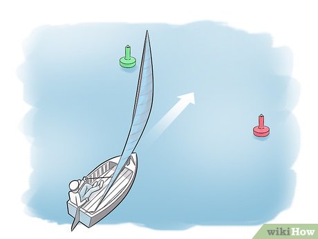 How to Sail a Boat Picture 4