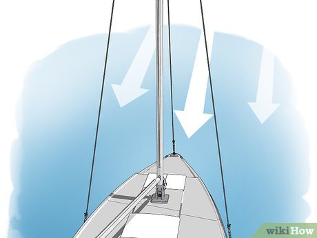 How to Sail a Boat Picture 7