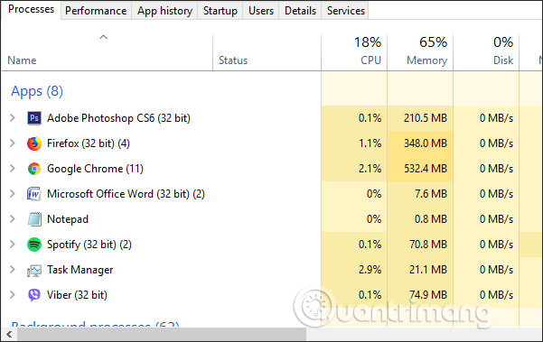 How to save RAM when surfing the web on Firefox Picture 5