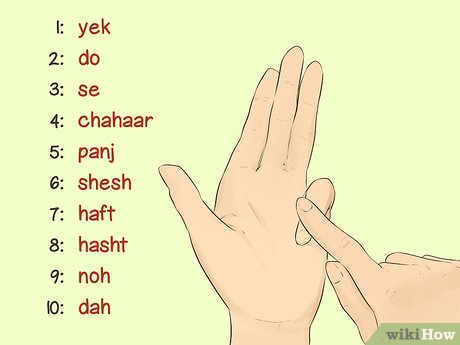 How to Say Most Common Words in Farsi Picture 4