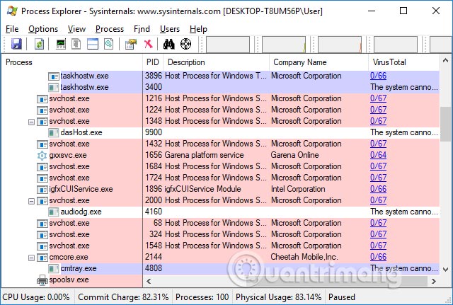 How to scan viruses on Windows with Process Explorer Picture 5