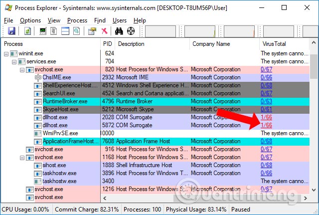 How To Scan Viruses On Windows With Process Explorer 6719