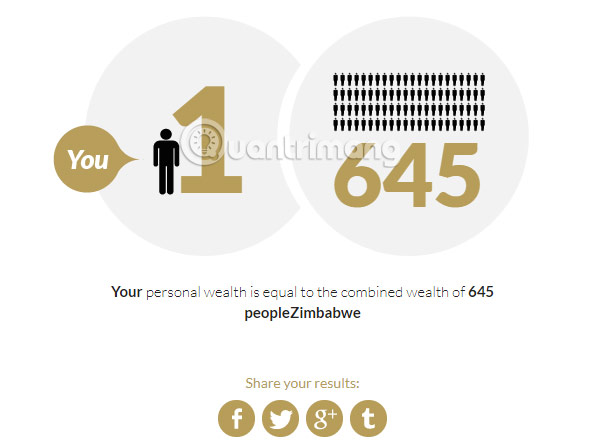 How to see how rich you are in the world Picture 10