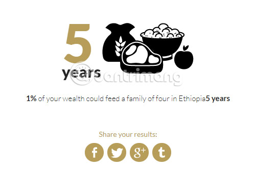 How to see how rich you are in the world Picture 9