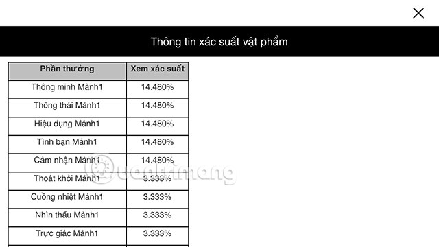 How to see the probability of Spin characters, skills, and pieces of bugs Boom Mobile Picture 4