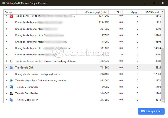 How to see which tab in Chrome is taking up the most RAM and CPU Picture 3