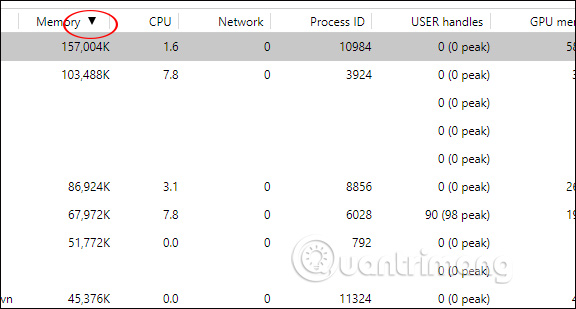 How to see which tabs consume RAM on Edge Chromium Picture 5