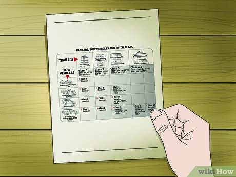 How to Select a Trailer Hitch Picture 8