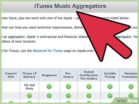 How to Sell Your Music on iTunes Picture 1