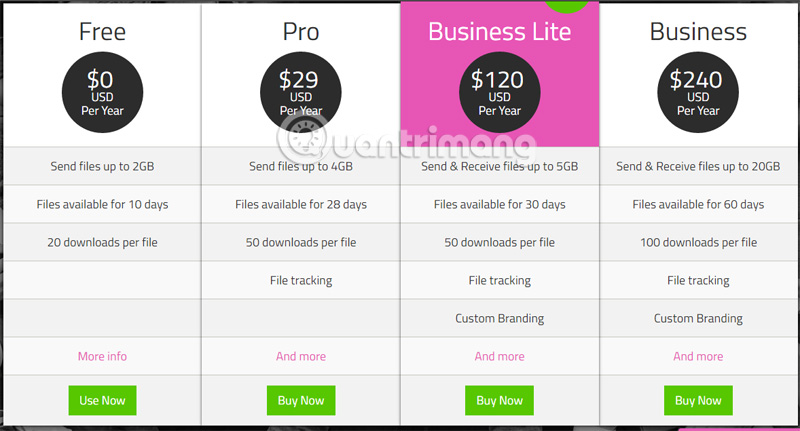 How to send an email that exceeds the size limit? Picture 4