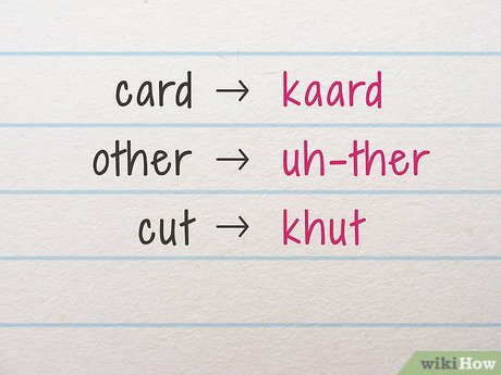 How to Speak American English Picture 4